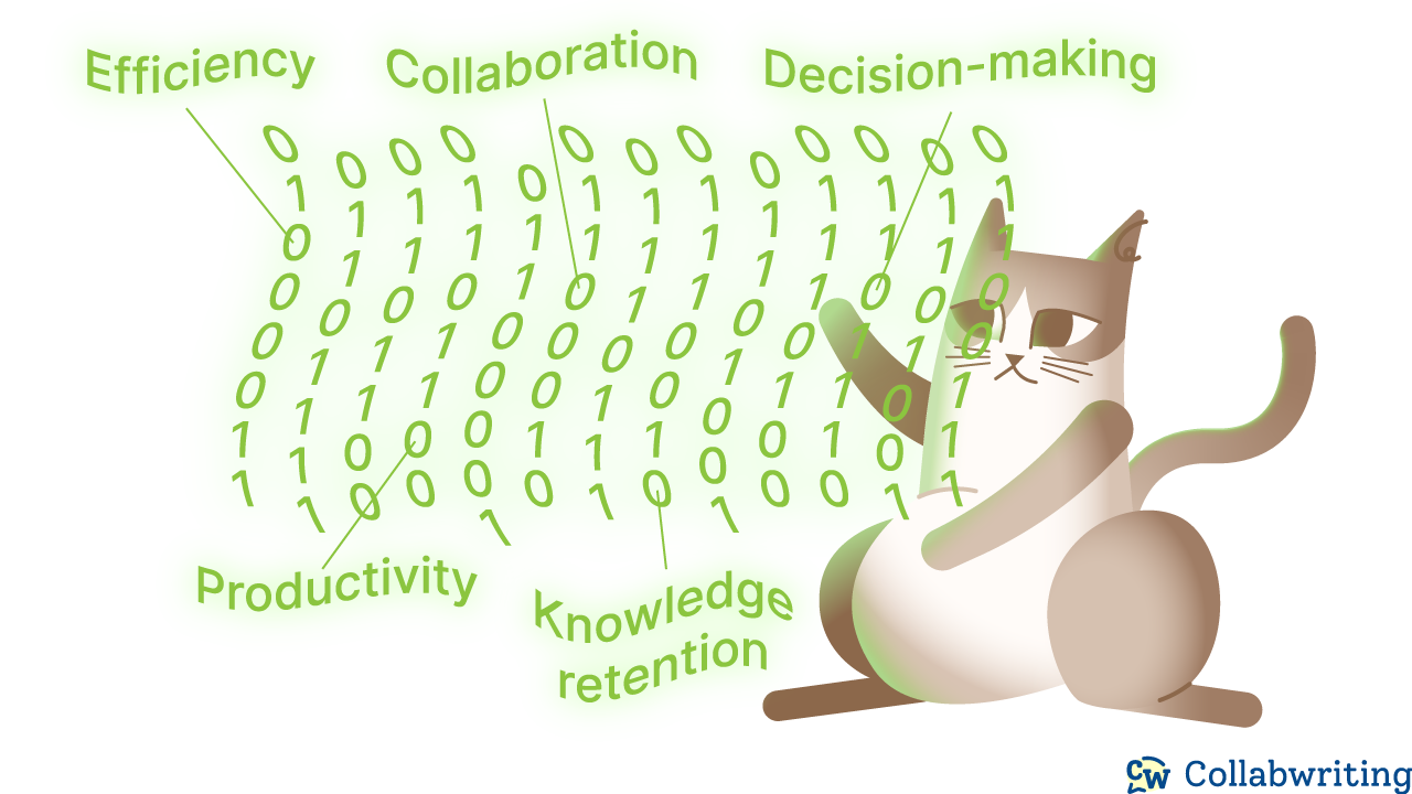 Why Resource Management Matters: Efficiency, Collaboration, Decision-making, Productivity, Knowledge retention