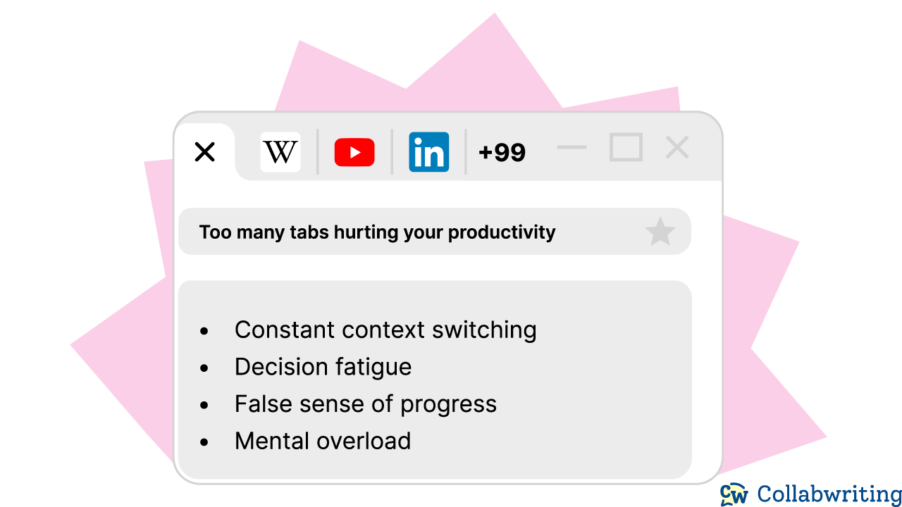Too many open tabs - Cons: Constant context switching, Decision fatigue, False sense of progress, Mental overload