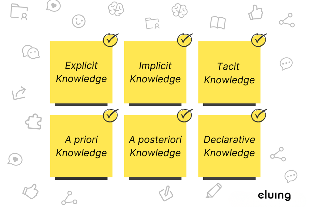 6 types of knowledge: explicit, implicit, tacit, a priori, a posteriori, declarative 